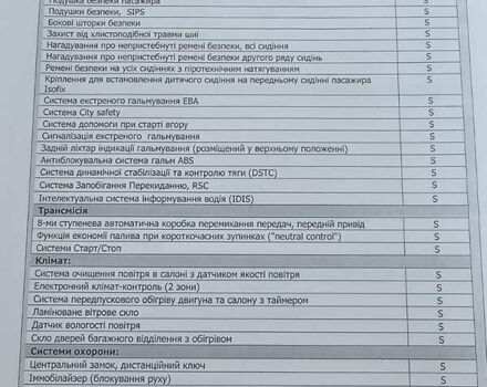 Белый Вольво ХС60, объемом двигателя 2 л и пробегом 99 тыс. км за 23500 $, фото 16 на Automoto.ua