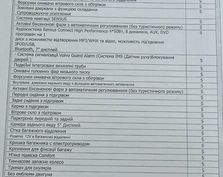 Белый Вольво ХС60, объемом двигателя 2 л и пробегом 99 тыс. км за 23500 $, фото 14 на Automoto.ua