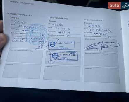 Белый Вольво ХС60, объемом двигателя 2 л и пробегом 99 тыс. км за 23500 $, фото 32 на Automoto.ua