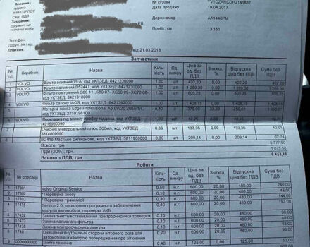 Белый Вольво ХС60, объемом двигателя 2 л и пробегом 99 тыс. км за 23500 $, фото 26 на Automoto.ua