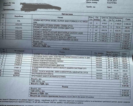 Белый Вольво ХС60, объемом двигателя 2 л и пробегом 99 тыс. км за 23500 $, фото 24 на Automoto.ua