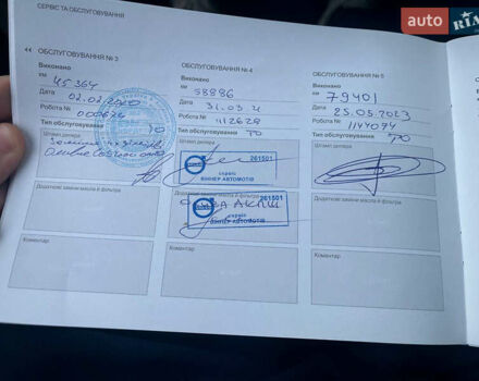 Белый Вольво ХС60, объемом двигателя 2 л и пробегом 99 тыс. км за 23500 $, фото 33 на Automoto.ua