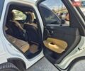 Белый Вольво ХС60, объемом двигателя 1.97 л и пробегом 325 тыс. км за 28500 $, фото 18 на Automoto.ua