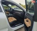 Белый Вольво ХС60, объемом двигателя 2 л и пробегом 31 тыс. км за 48500 $, фото 35 на Automoto.ua