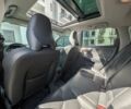 Вольво ХС60 2017 в Черкассах на Automoto.ua Бежевый Вольво ХС60, объемом двигателя 2 л и пробегом 60 тыс. км за 10000 $, фото 16 на Automoto.ua