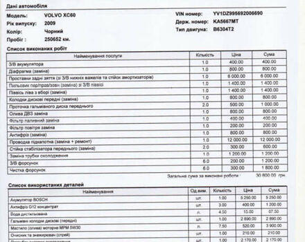 Черный Вольво ХС60, объемом двигателя 3 л и пробегом 234 тыс. км за 12499 $, фото 28 на Automoto.ua