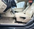 Чорний Вольво ХС60, об'ємом двигуна 2.4 л та пробігом 265 тис. км за 13700 $, фото 11 на Automoto.ua