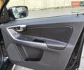 Чорний Вольво ХС60, об'ємом двигуна 2.95 л та пробігом 333 тис. км за 12000 $, фото 23 на Automoto.ua