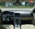 Черный Вольво ХС60, объемом двигателя 1.98 л и пробегом 246 тыс. км за 13990 $, фото 42 на Automoto.ua