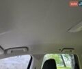 Черный Вольво ХС60, объемом двигателя 1.97 л и пробегом 191 тыс. км за 13900 $, фото 30 на Automoto.ua