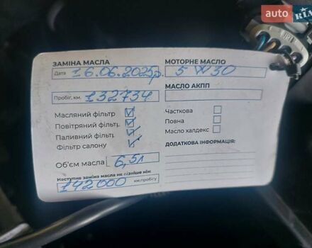 Черный Вольво ХС60, объемом двигателя 2.4 л и пробегом 140 тыс. км за 22500 $, фото 54 на Automoto.ua