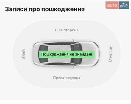 Черный Вольво ХС60, объемом двигателя 2 л и пробегом 184 тыс. км за 25500 $, фото 49 на Automoto.ua