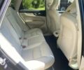 Чорний Вольво ХС60, об'ємом двигуна 2 л та пробігом 33 тис. км за 21300 $, фото 15 на Automoto.ua