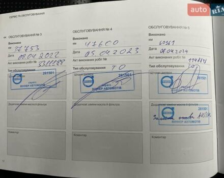 Коричневий Вольво ХС60, об'ємом двигуна 1.97 л та пробігом 74 тис. км за 35900 $, фото 26 на Automoto.ua