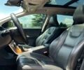 Вольво ХС60, объемом двигателя 2 л и пробегом 100 тыс. км за 20700 $, фото 17 на Automoto.ua