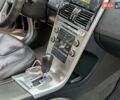 Сірий Вольво ХС60, об'ємом двигуна 2.4 л та пробігом 248 тис. км за 17000 $, фото 76 на Automoto.ua