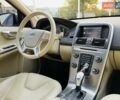 Серый Вольво ХС60, объемом двигателя 2.95 л и пробегом 187 тыс. км за 12999 $, фото 13 на Automoto.ua