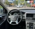 Серый Вольво ХС60, объемом двигателя 2.95 л и пробегом 157 тыс. км за 14990 $, фото 13 на Automoto.ua