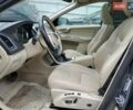 Серый Вольво ХС60, объемом двигателя 1.97 л и пробегом 103 тыс. км за 3000 $, фото 6 на Automoto.ua