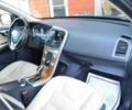 Вольво ХС60 2017 у Дніпро (Дніпропетровську) на Automoto.ua Сірий Вольво ХС60, об'ємом двигуна 2 л та пробігом 52 тис. км за 9500 $, фото 6 на Automoto.ua