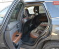 Вольво ХС60 2018 в Киеве на Automoto.ua Серый Вольво ХС60, объемом двигателя 1.97 л и пробегом 129 тыс. км за 26999 $, фото 34 на Automoto.ua