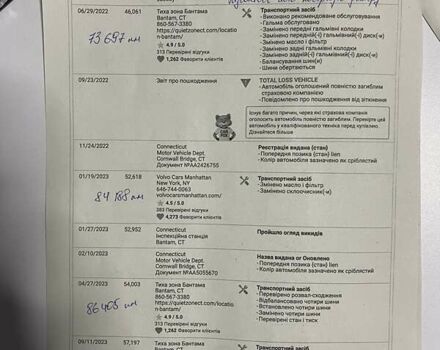 Вольво ХС60 2019 в Луцке на Automoto.ua Серый Вольво ХС60, объемом двигателя 1.97 л и пробегом 100 тыс. км за 30000 $, фото 27 на Automoto.ua