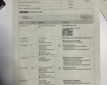 Вольво ХС60 2019 в Луцке на Automoto.ua Серый Вольво ХС60, объемом двигателя 1.97 л и пробегом 100 тыс. км за 30000 $, фото 25 на Automoto.ua