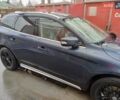 Вольво ХС60 2010 в Виннице на Automoto.ua Синий Вольво ХС60, объемом двигателя 2.4 л и пробегом 196 тыс. км за 14500 $, фото 16 на Automoto.ua