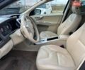 Синий Вольво ХС60, объемом двигателя 3.2 л и пробегом 317 тыс. км за 9790 $, фото 23 на Automoto.ua