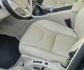 Синий Вольво ХС60, объемом двигателя 1.97 л и пробегом 310 тыс. км за 13200 $, фото 15 на Automoto.ua