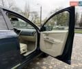 Синій Вольво ХС60, об'ємом двигуна 1.97 л та пробігом 310 тис. км за 13600 $, фото 44 на Automoto.ua