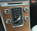 Синий Вольво ХС60, объемом двигателя 1.97 л и пробегом 86 тыс. км за 18450 $, фото 35 на Automoto.ua