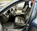 Синий Вольво ХС60, объемом двигателя 1.97 л и пробегом 188 тыс. км за 29900 $, фото 28 на Automoto.ua