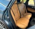 Синій Вольво ХС60, об'ємом двигуна 2 л та пробігом 31 тис. км за 14100 $, фото 10 на Automoto.ua