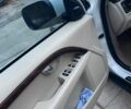 Белый Вольво ХС70, объемом двигателя 3.01 л и пробегом 347 тыс. км за 14500 $, фото 10 на Automoto.ua