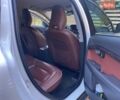 Білий Вольво ХС70, об'ємом двигуна 2.4 л та пробігом 290 тис. км за 17700 $, фото 11 на Automoto.ua