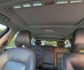 Білий Вольво ХС70, об'ємом двигуна 2 л та пробігом 239 тис. км за 14100 $, фото 20 на Automoto.ua