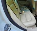 Білий Вольво ХС70, об'ємом двигуна 2 л та пробігом 110 тис. км за 3247 $, фото 10 на Automoto.ua