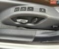 Белый Вольво ХС70, объемом двигателя 2.4 л и пробегом 117 тыс. км за 18800 $, фото 25 на Automoto.ua