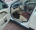 Білий Вольво ХС70, об'ємом двигуна 2.5 л та пробігом 194 тис. км за 17700 $, фото 12 на Automoto.ua