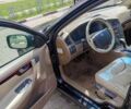 Черный Вольво ХС70, объемом двигателя 2.4 л и пробегом 305 тыс. км за 4000 $, фото 11 на Automoto.ua