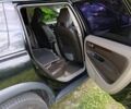 Черный Вольво ХС70, объемом двигателя 2.5 л и пробегом 258 тыс. км за 7000 $, фото 13 на Automoto.ua