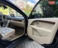 Черный Вольво ХС70, объемом двигателя 3.19 л и пробегом 250 тыс. км за 13500 $, фото 18 на Automoto.ua
