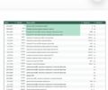 Черный Вольво ХС70, объемом двигателя 2.4 л и пробегом 224 тыс. км за 12800 $, фото 69 на Automoto.ua