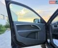 Чорний Вольво ХС70, об'ємом двигуна 2.4 л та пробігом 267 тис. км за 15500 $, фото 61 на Automoto.ua