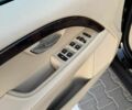 Черный Вольво ХС70, объемом двигателя 2.5 л и пробегом 130 тыс. км за 18400 $, фото 14 на Automoto.ua