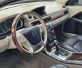 Коричневый Вольво ХС70, объемом двигателя 2.4 л и пробегом 246 тыс. км за 18600 $, фото 14 на Automoto.ua