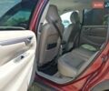 Вольво ХС70 2003 в Запорожье на Automoto.ua Красный Вольво ХС70, объемом двигателя 2.5 л и пробегом 306 тыс. км за 8000 $, фото 5 на Automoto.ua