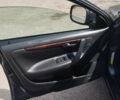 Вольво ХС70, объемом двигателя 2.5 л и пробегом 270 тыс. км за 6100 $, фото 2 на Automoto.ua