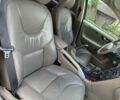 Серый Вольво ХС70, объемом двигателя 2.4 л и пробегом 520 тыс. км за 6172 $, фото 32 на Automoto.ua